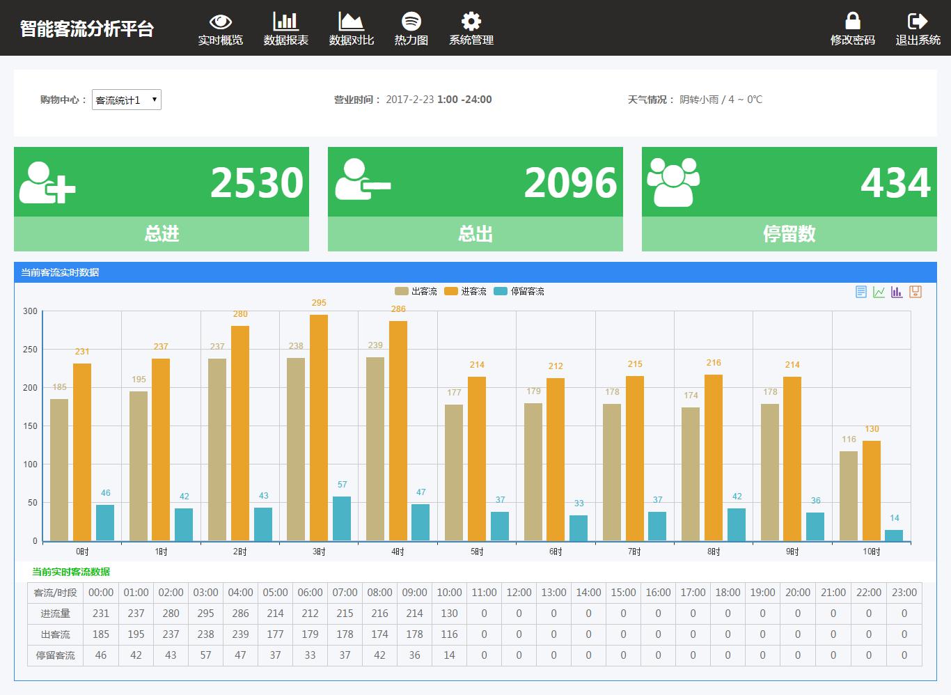 隧道緊急電話廣播