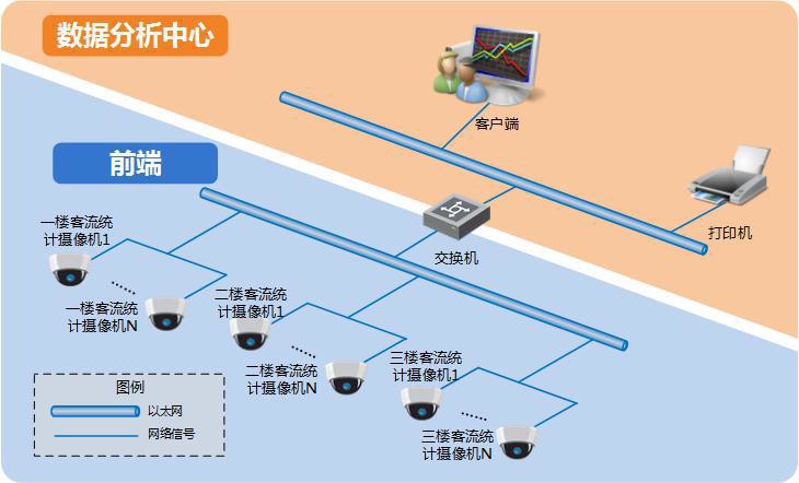隧道緊急電話廣播