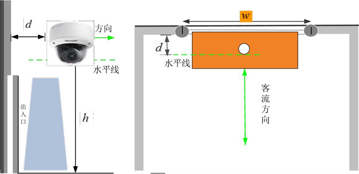 隧道緊急電話廣播