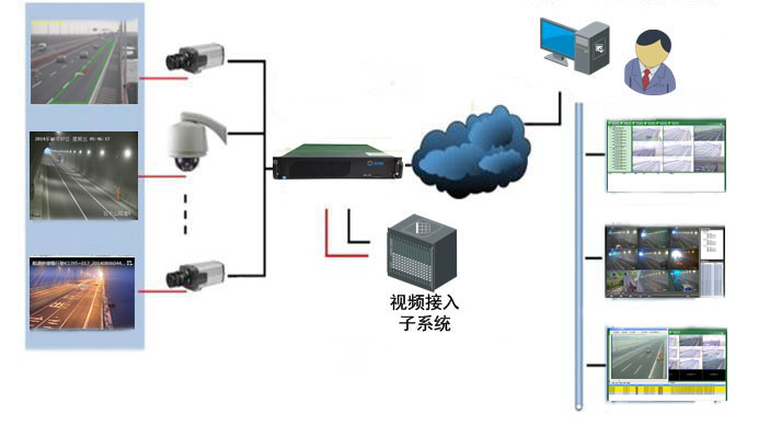 隧道緊急電話廣播