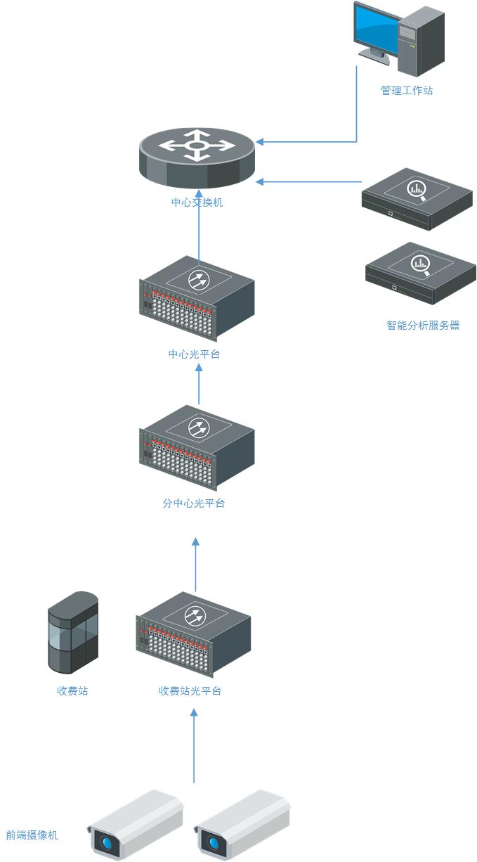 隧道緊急電話廣播