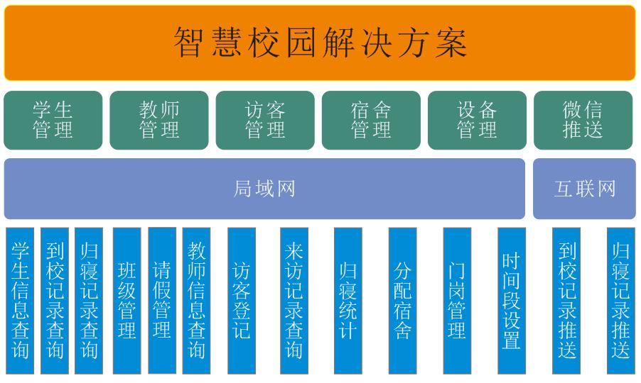 隧道緊急電話廣播