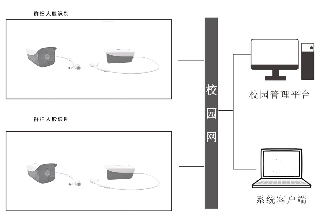 隧道緊急電話廣播