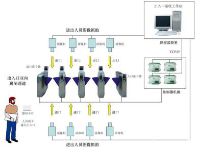 隧道緊急電話廣播