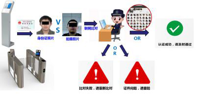 隧道緊急電話廣播