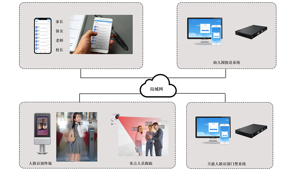 隧道緊急電話廣播