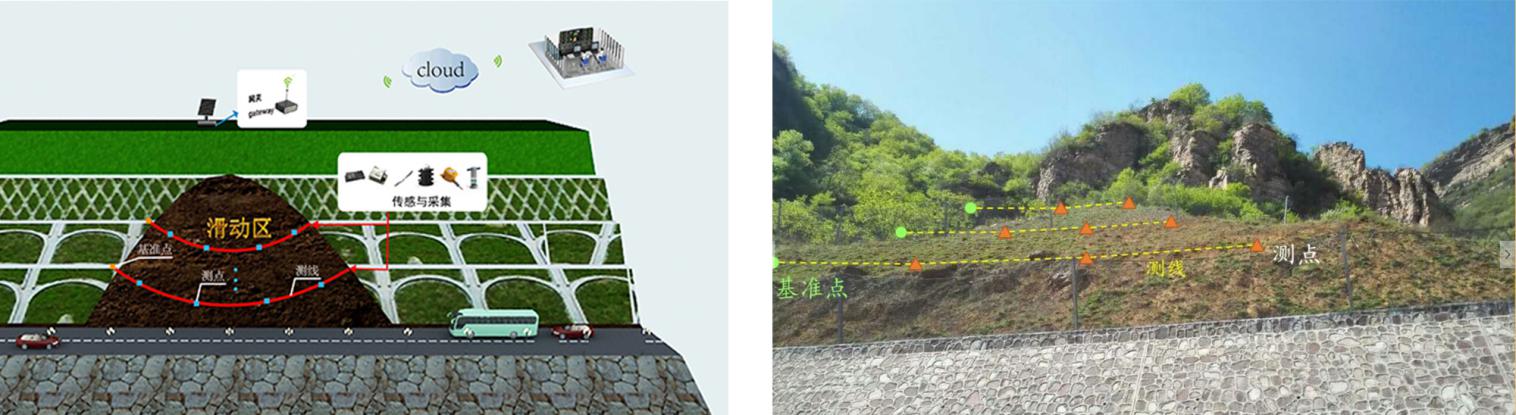 隧道緊急電話廣播